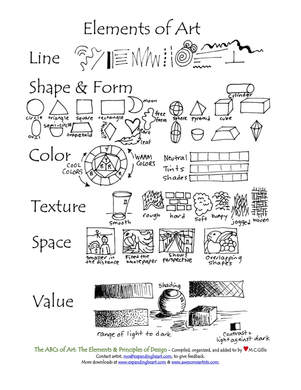 Formal Elements & Principles of Design - GCSE & A-LEVEL HUB